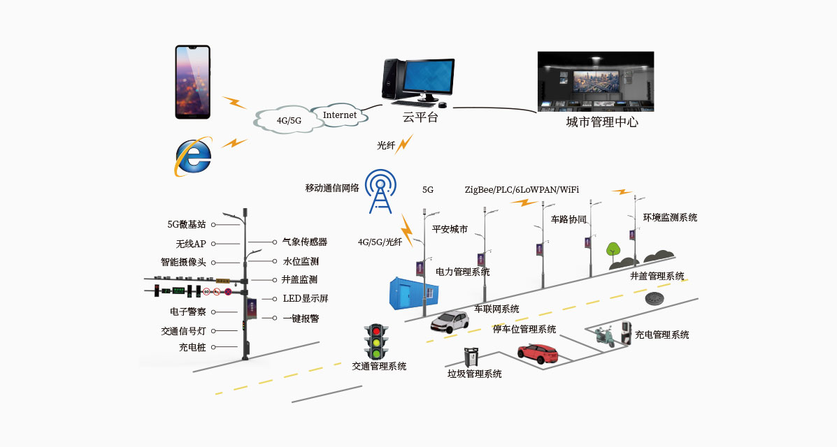 东升国际官网-钻营健全,你我一路成长