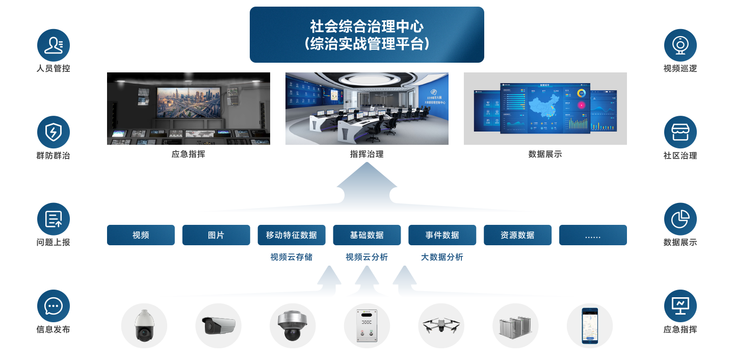 东升国际官网-钻营健全,你我一路成长