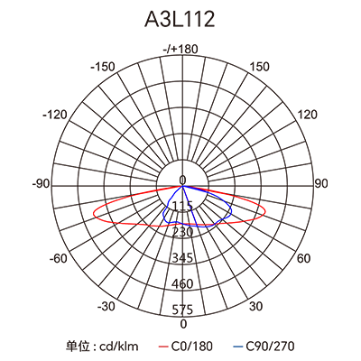 东升国际官网-钻营健全,你我一路成长