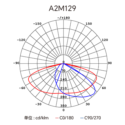 东升国际官网-钻营健全,你我一路成长