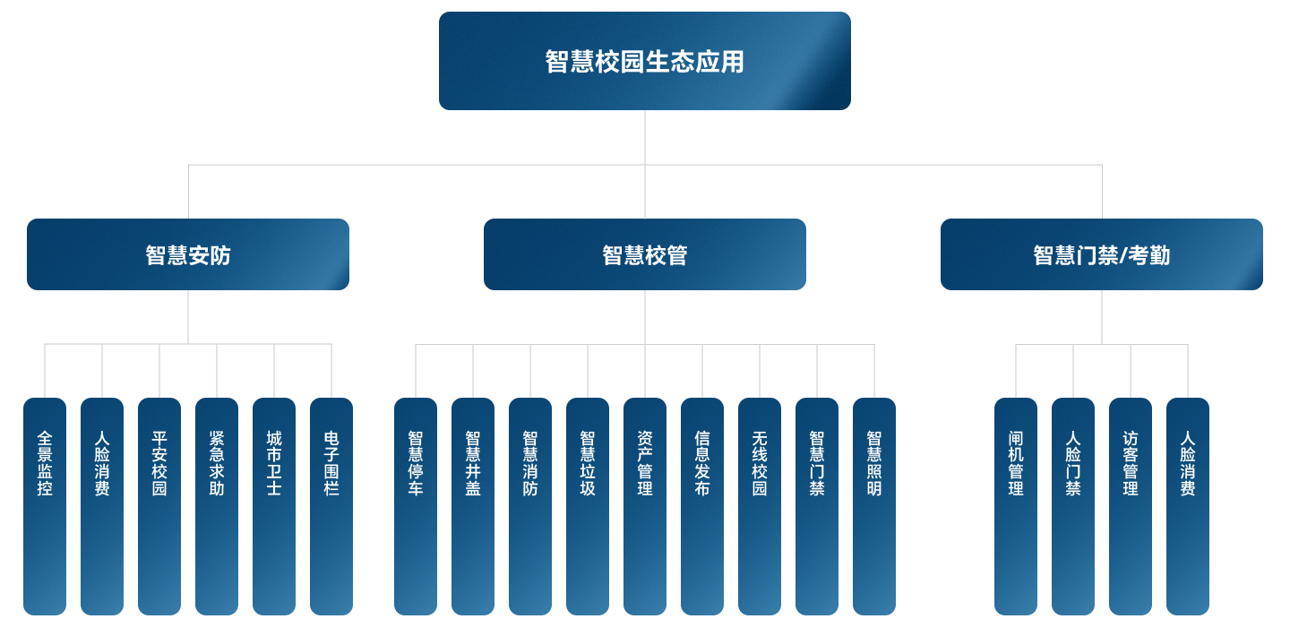东升国际官网-钻营健全,你我一路成长