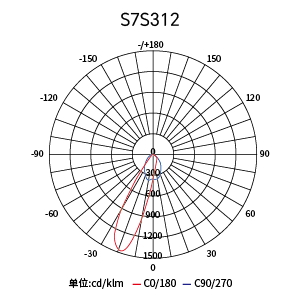 东升国际官网-钻营健全,你我一路成长