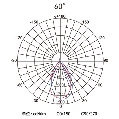 东升国际官网-钻营健全,你我一路成长
