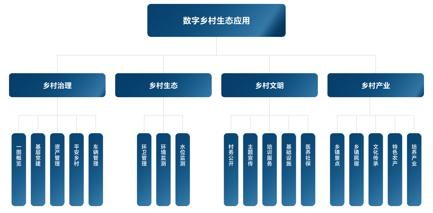 东升国际官网-钻营健全,你我一路成长