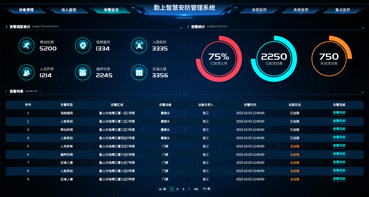 东升国际官网-钻营健全,你我一路成长