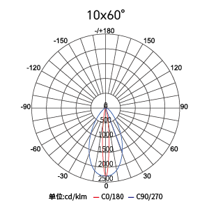 东升国际官网-钻营健全,你我一路成长