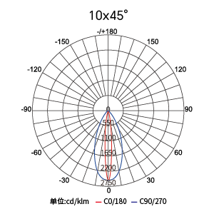东升国际官网-钻营健全,你我一路成长