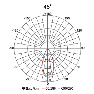 东升国际官网-钻营健全,你我一路成长