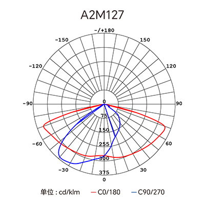 东升国际官网-钻营健全,你我一路成长