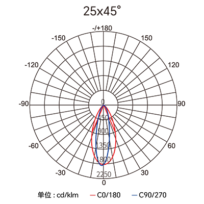 东升国际官网-钻营健全,你我一路成长