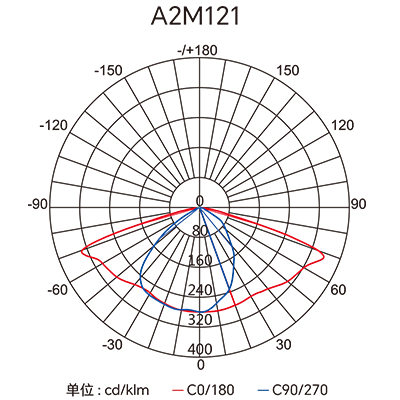 东升国际官网-钻营健全,你我一路成长