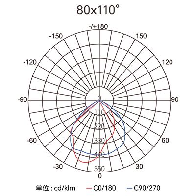 东升国际官网-钻营健全,你我一路成长