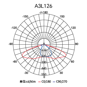 东升国际官网-钻营健全,你我一路成长