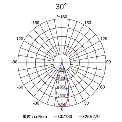 东升国际官网-钻营健全,你我一路成长