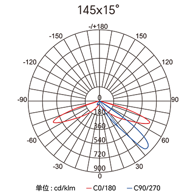 东升国际官网-钻营健全,你我一路成长
