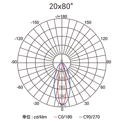 东升国际官网-钻营健全,你我一路成长