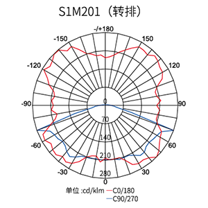 东升国际官网-钻营健全,你我一路成长