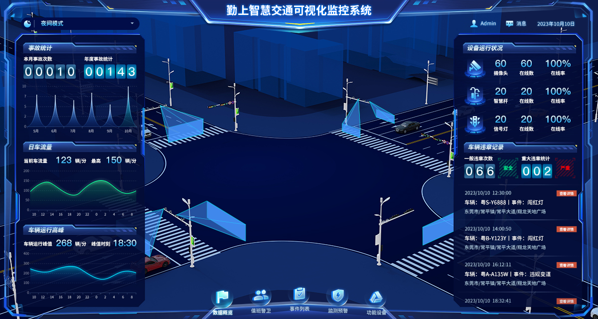 东升国际官网-钻营健全,你我一路成长