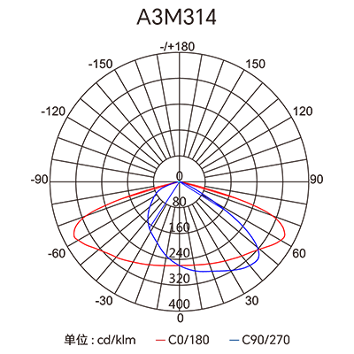 东升国际官网-钻营健全,你我一路成长