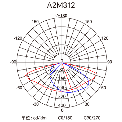 东升国际官网-钻营健全,你我一路成长