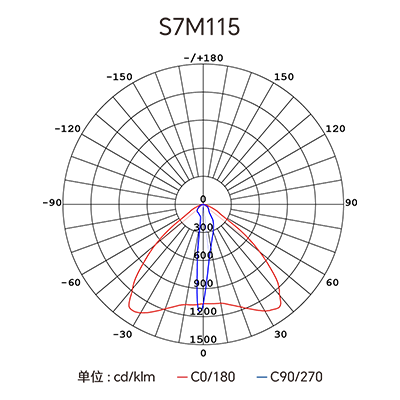 东升国际官网-钻营健全,你我一路成长