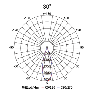 东升国际官网-钻营健全,你我一路成长