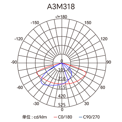 东升国际官网-钻营健全,你我一路成长